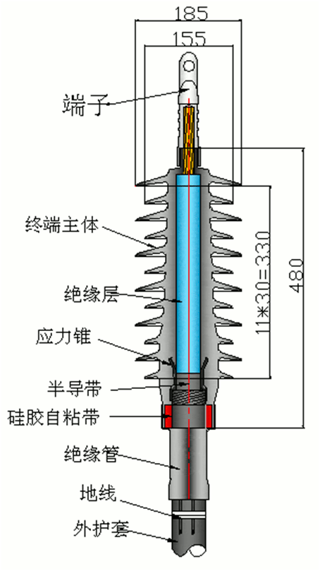 今年会27.5kV预制户外终端.gif