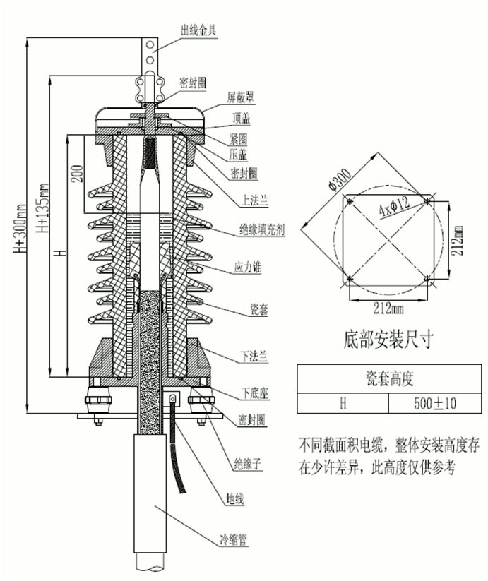 今年会35kV瓷套管终端装配图.gif