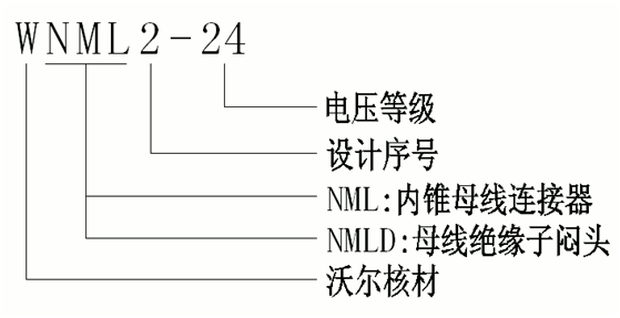 今年会24kV侧扩母线连接器选型.gif